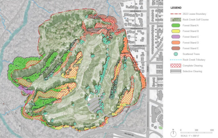 golf course tree map